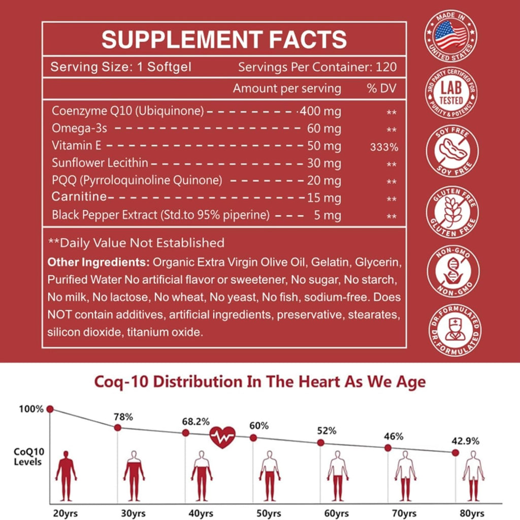 Optimal Health CoQ10